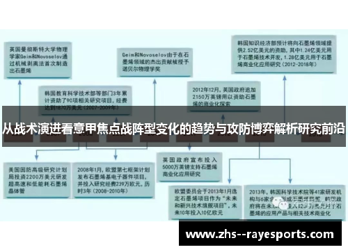 从战术演进看意甲焦点战阵型变化的趋势与攻防博弈解析研究前沿