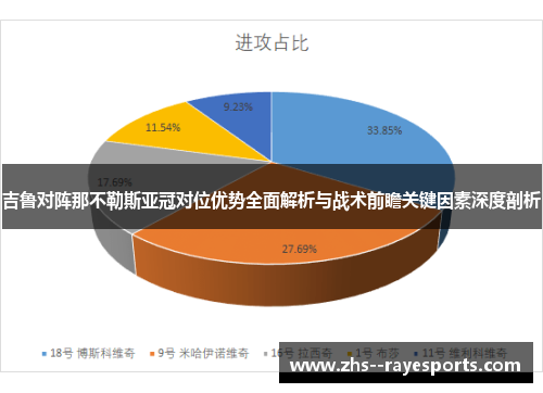 吉鲁对阵那不勒斯亚冠对位优势全面解析与战术前瞻关键因素深度剖析