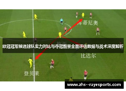 欧冠冠军候选球队实力对比与夺冠前景全面评估数据与战术深度解析