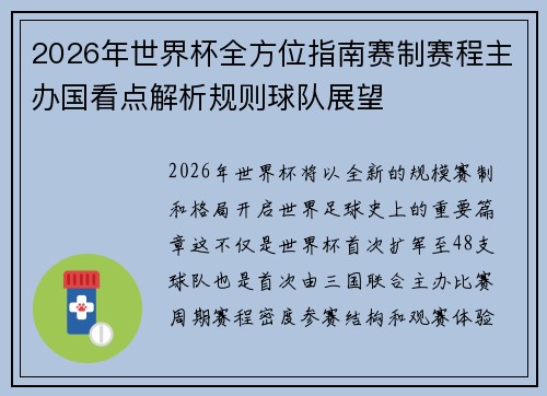 2026年世界杯全方位指南赛制赛程主办国看点解析规则球队展望